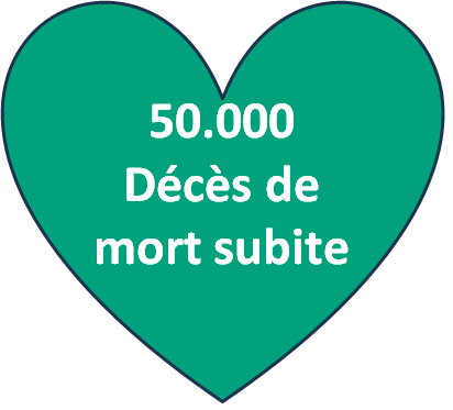 50000 décès de mort subite